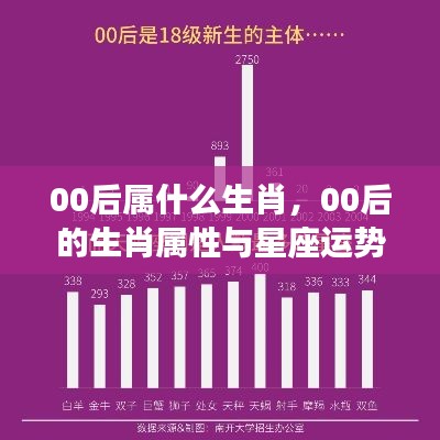 长安米贵 第6页