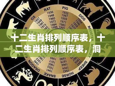 十二生肖排列顺序表,十二生肖排列顺序表,洞悉星座运势与生肖奥秘