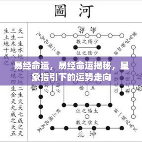易经星象揭秘,命运走势与运势指引之道