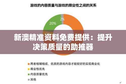 新澳精准资料免费提供：提升决策质量的助推器