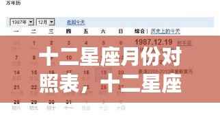 揭秘十二星座与命运之轮的不解之缘,星座月份对照表全解析