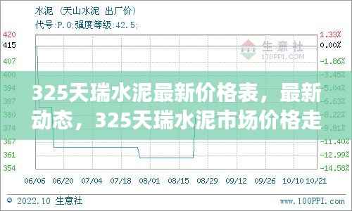 指李推张 第4页