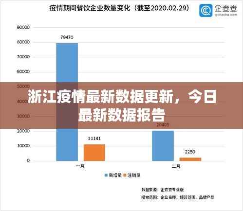 张冠李戴 第3页